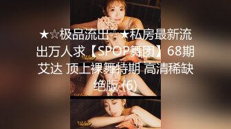 ★☆极品流出☆★私房最新流出万人求【SPOP舞团】68期艾达 顶上裸舞特期 高清稀缺绝版 (6)