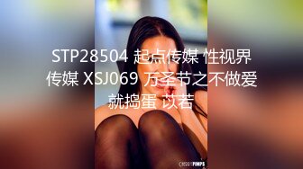 STP28504 起点传媒 性视界传媒 XSJ069 万圣节之不做爱就捣蛋 苡若