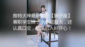 推特大神最新偷拍【狮子座】兼职学生妹，水多屁股大，还认真口交，抠逼后入好开心！