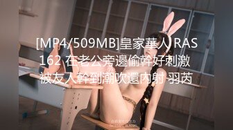 [MP4/434MB]皇家華人 RAS0182 變態醫師用肉棒插入觸診 猥亵診療純情病患小嫩穴 尤莉